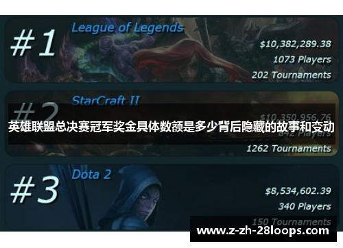 英雄联盟总决赛冠军奖金具体数额是多少背后隐藏的故事和变动