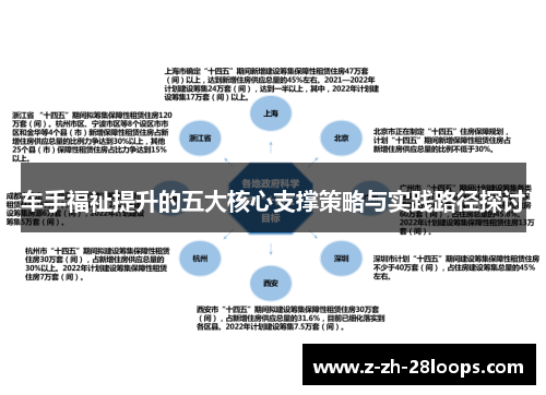 车手福祉提升的五大核心支撑策略与实践路径探讨 车手福祉提升的五大核心支撑策略与实践路径探讨