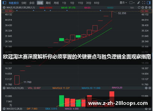 欧冠淘汰赛深度解析你必须掌握的关键要点与胜负逻辑全面观察指南 欧冠淘汰赛深度解析你必须掌握的关键要点与胜负逻辑全面观察指南
