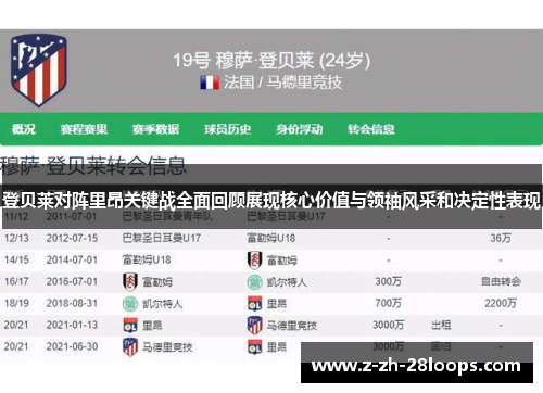 登贝莱对阵里昂关键战全面回顾展现核心价值与领袖风采和决定性表现