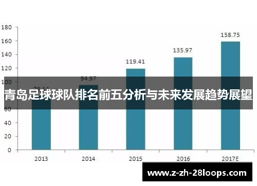 青岛足球球队排名前五分析与未来发展趋势展望 青岛足球球队排名前五分析与未来发展趋势展望