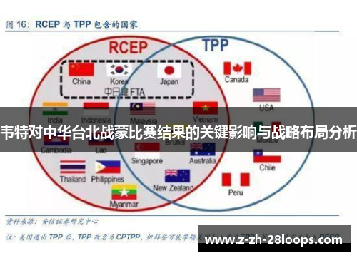 韦特对中华台北战蒙比赛结果的关键影响与战略布局分析 韦特对中华台北战蒙比赛结果的关键影响与战略布局分析