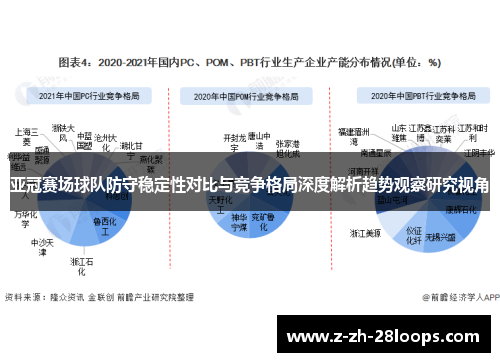 亚冠赛场球队防守稳定性对比与竞争格局深度解析趋势观察研究视角 亚冠赛场球队防守稳定性对比与竞争格局深度解析趋势观察研究视角
